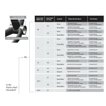 SRAM - Innenlager DUB BB386 86,5 mm Gehäusebreite - Road Wide