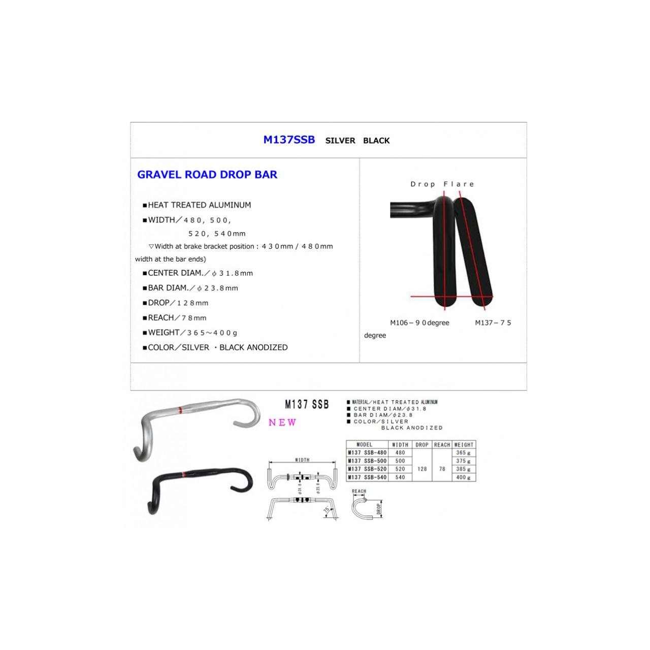nitto m137