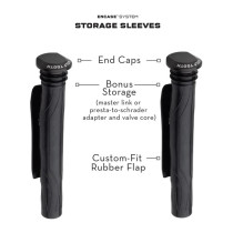Wolf Tooth - Encase System Bar Kit One
