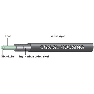 Jagwire - CGX-SL Bremzugaussenhülle - 5 mm titan grau (geflochtener Look)