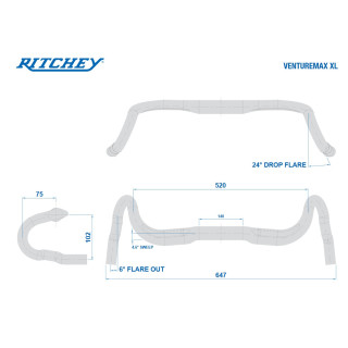 Ritchey Comp VentureMax XL Handlebar 52 cm 31,8 mm, 44,90 €