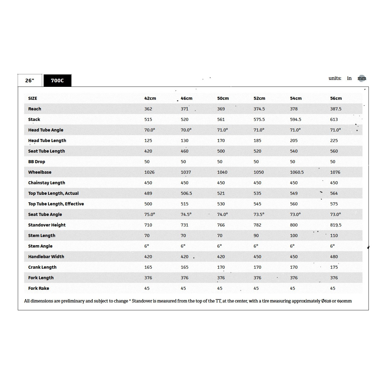 surly disc trucker size chart