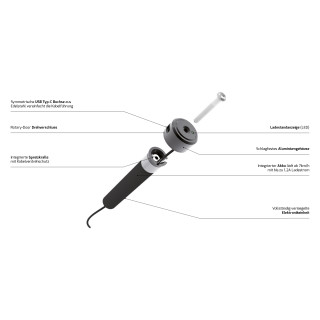 Cinq - Plug5 Plus Fahrrad USB-C Ladegerät + Akku