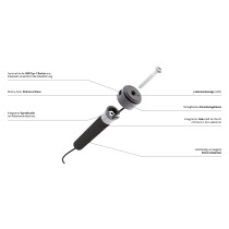 Cinq - Plug5 Plus Fahrrad USB-C Ladegerät + Akku