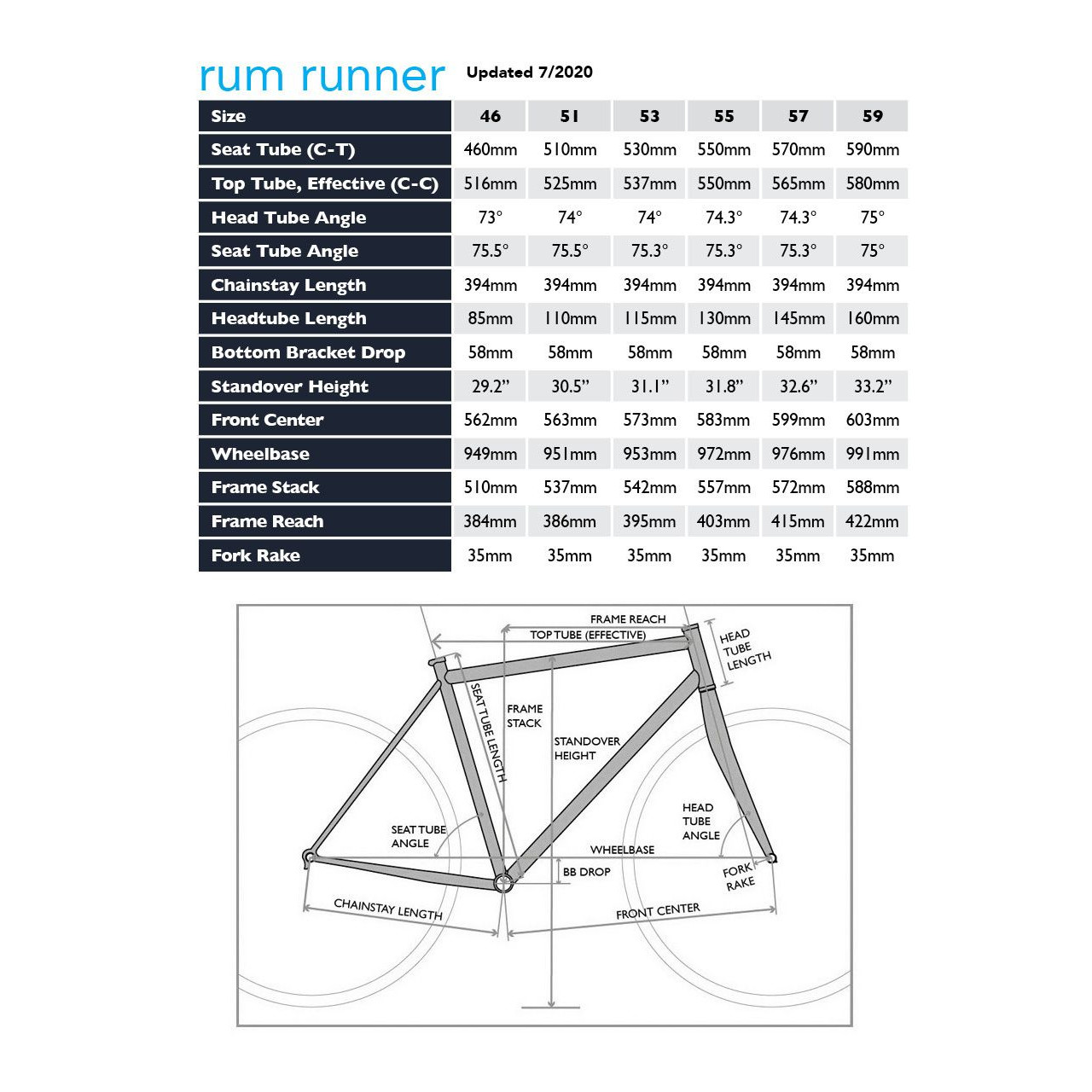 pake rum runner frame