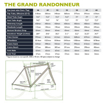Soma - Grand Randonneur Disc Rahmenset V3 - Moss Green