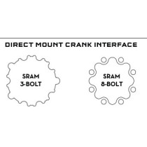 Wolf Tooth - Direct Mount Chainring for SRAM AXS (8-bolt) -Standard (6mm offset) 34 t