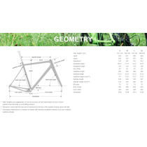 OPEN - U.P. GravelPlus Frameset - Sage