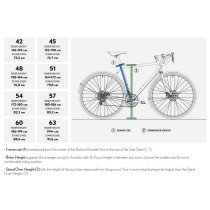 Pelago Bicycles - Stavanger Rahmenset - Lilametal