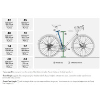Pelago Bicycles - Stavanger Frameset - Lilametal