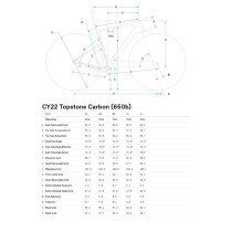 Cannondale - Topstone Carbon 3 Complete Bike 650b - CRB...