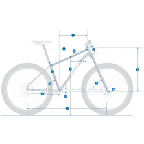 Ritchey - Ascent Rahmenset - Desert Dust