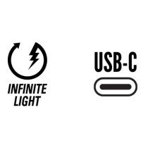 Lezyne - Hecto Pro 400+ Front Light - StVZO approved