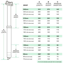OneUp Components - V3 Dropper Post Seatpost - 27,2 mm