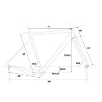Rondo - Ruut AL2 HYDRO Complete Bike - black/black