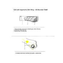 ERGON - GA3-L Griffe - schwarz