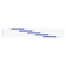 Giant - Propel Advanced Pro Frameset - Stealth Chrome