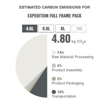 Apidura - Expedition Full Frame Pack Rahmentasche (2026) - 4,6 L